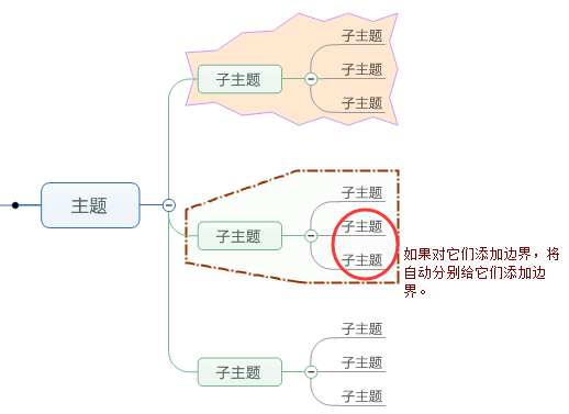 注意點